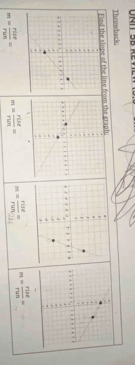 throwback: find the slope of the line from the graph: for each graph, c…