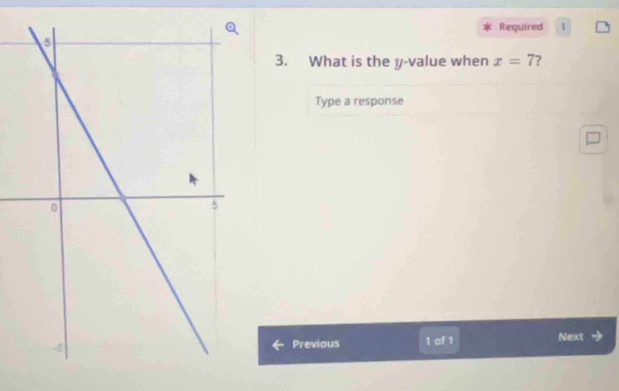 3. what is the y-value when x = 7? type a response
