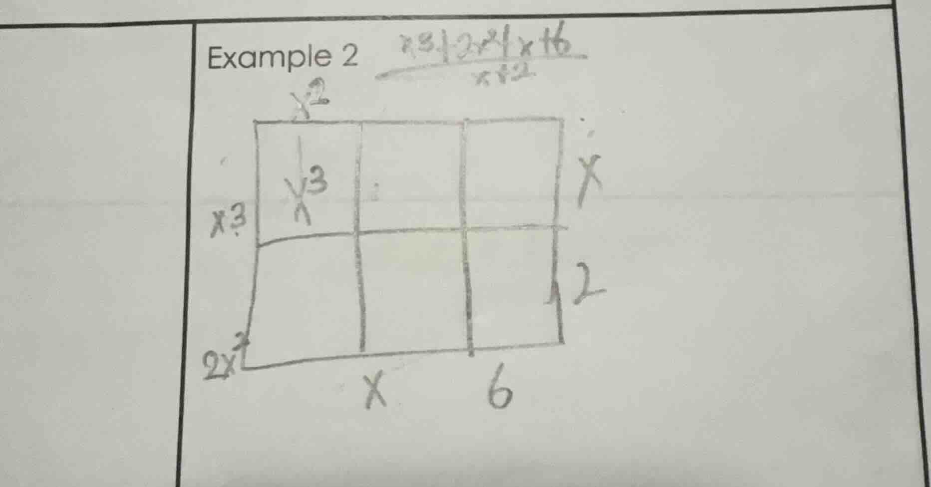 example 2 (x³ + 2x² + x + 6)/(x + 2) (and a diagram with algebraic term…