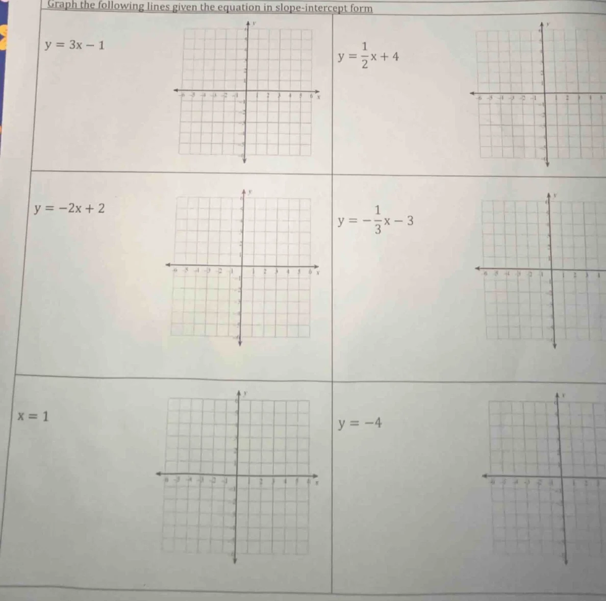 graph the following lines given the equation in slope - intercept form …