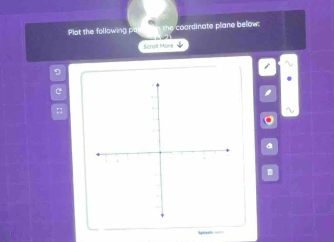 plot the following point on the coordinate plane below: (partially obsc…