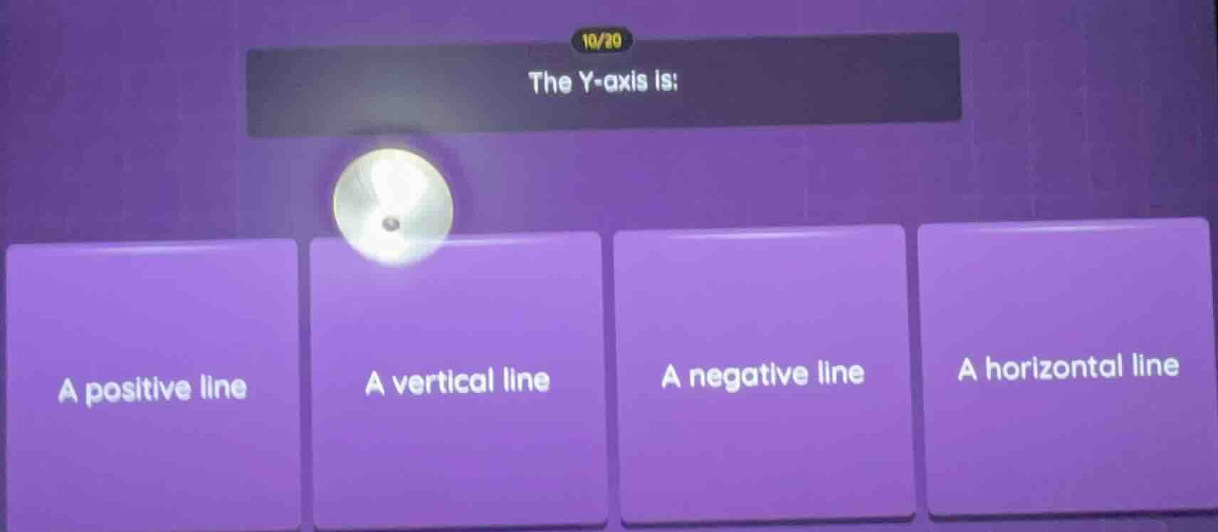 10/20 the y - axis is: a positive line a vertical line a negative line …