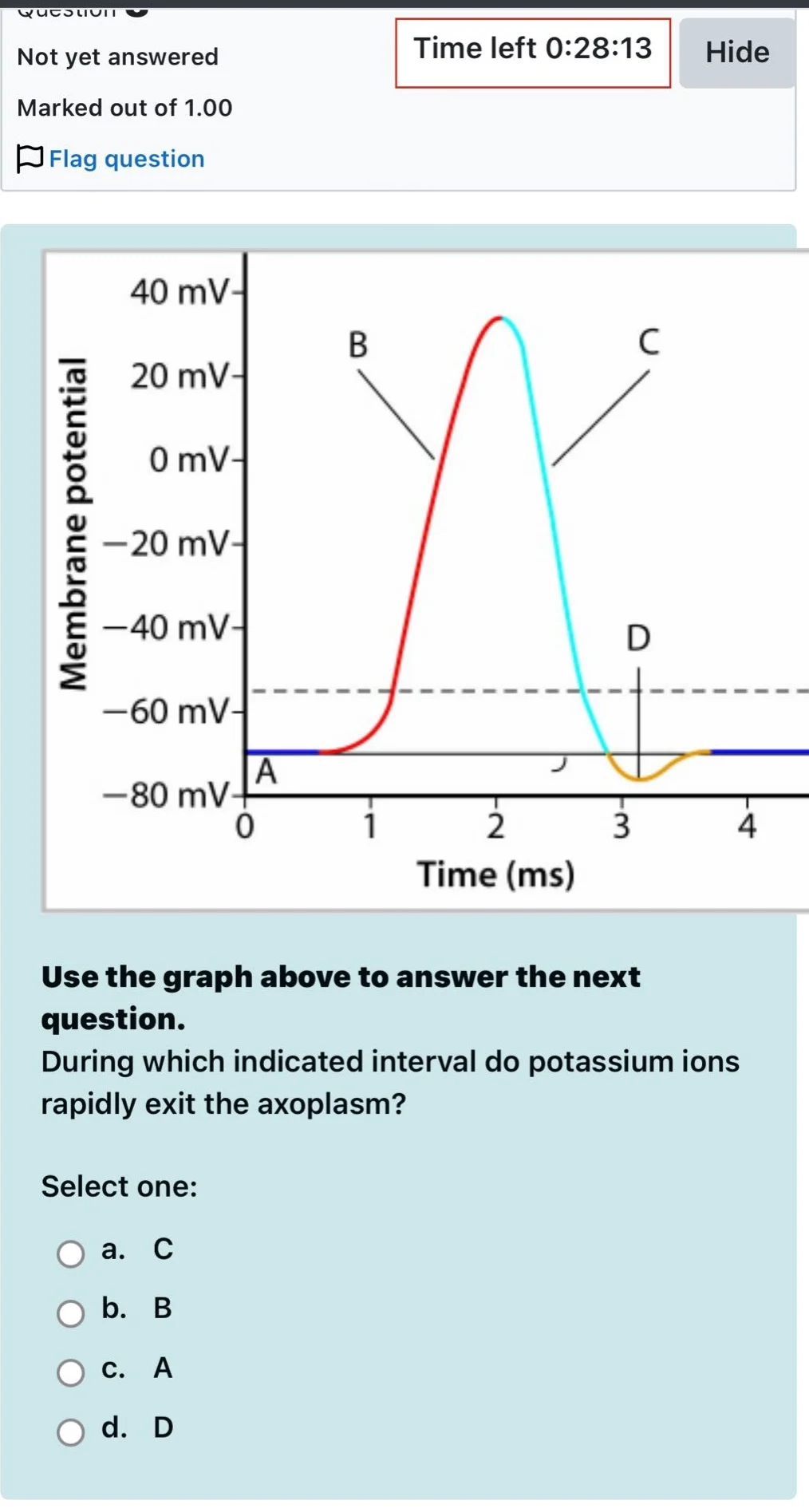 not yet answered marked out of 1.00 flag question graph of membrane pot…