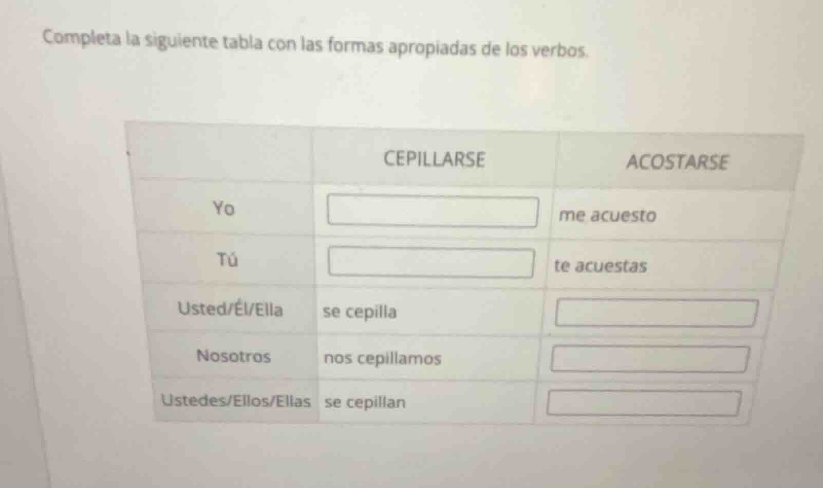 completa la siguiente tabla con las formas apropiadas de los verbos. | …