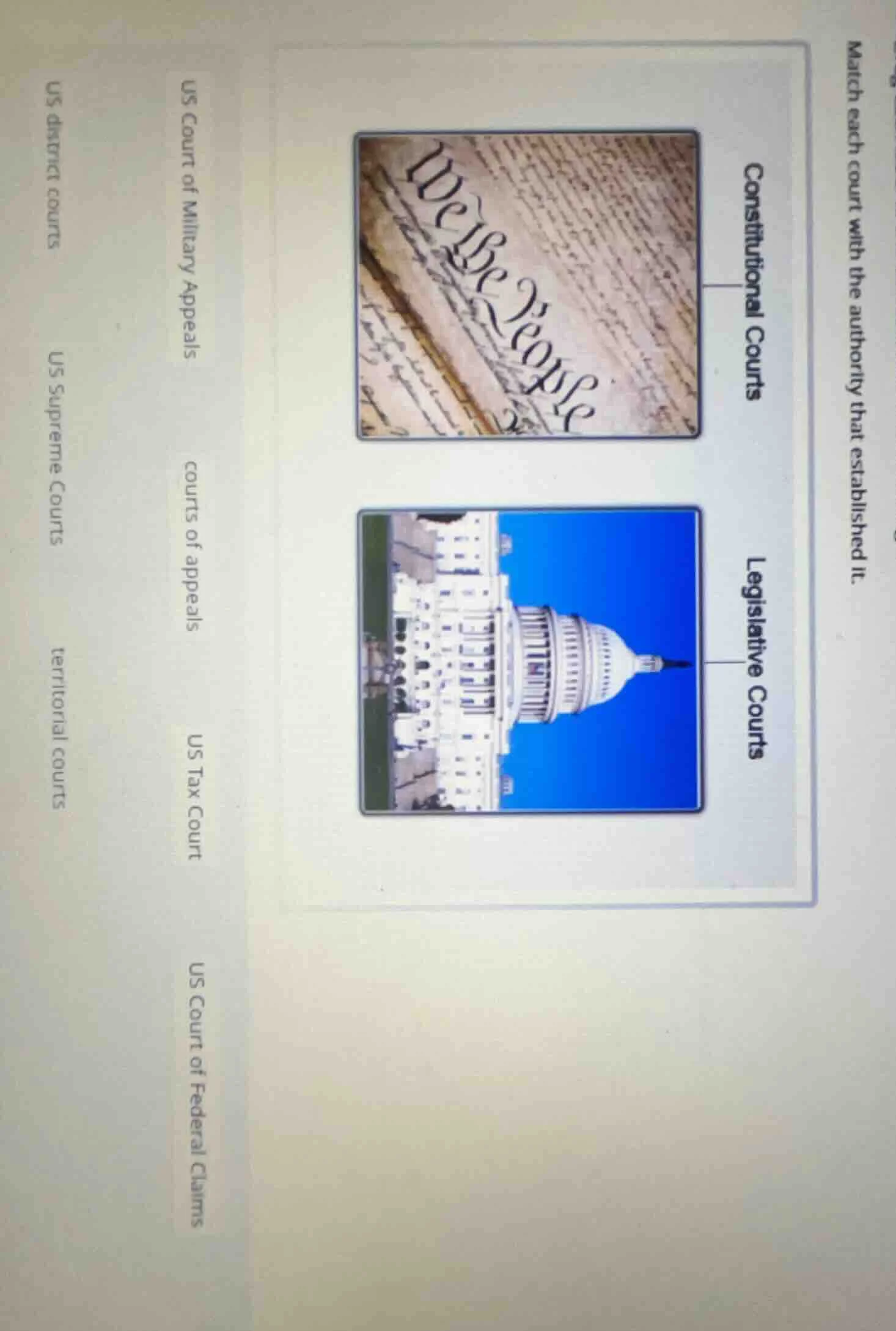 match each court with the authority that established it. constitutional…