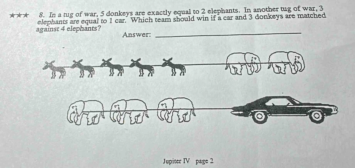 8. in a tug of war, 5 donkeys are exactly equal to 2 elephants. in anot…