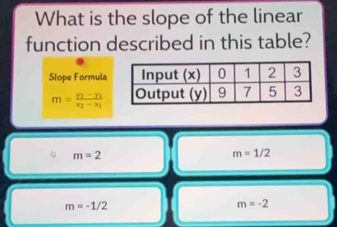 what is the slope of the linear function described in this table? slope…