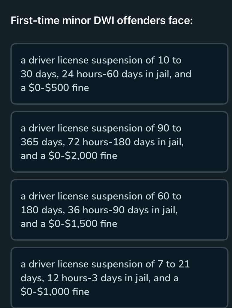 first-time minor dwi offenders face: a driver license suspension of 10 …