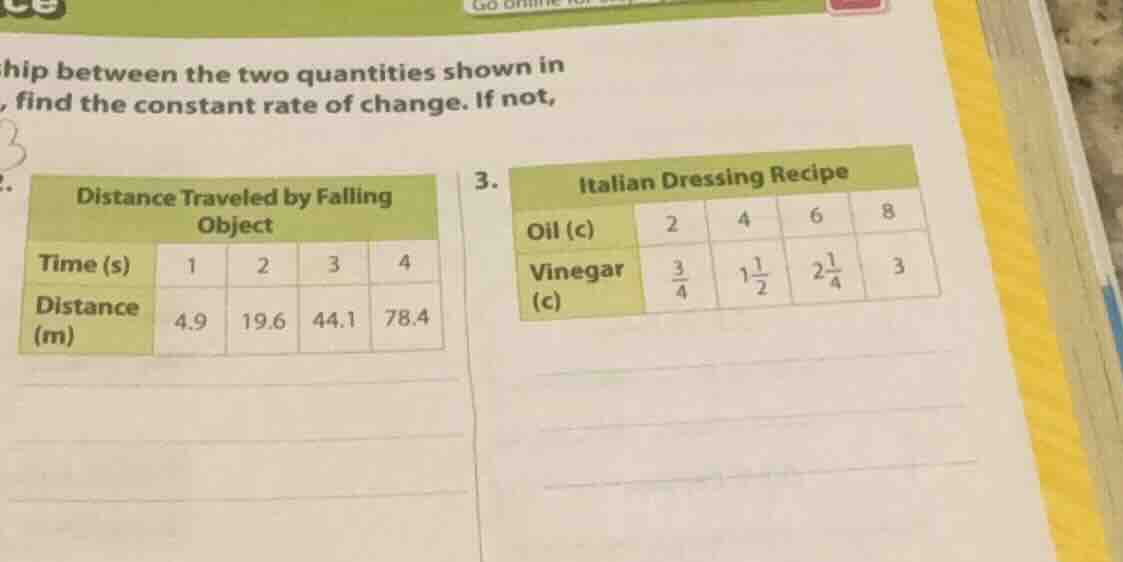 hip between the two quantities shown in, find the constant rate of chan…
