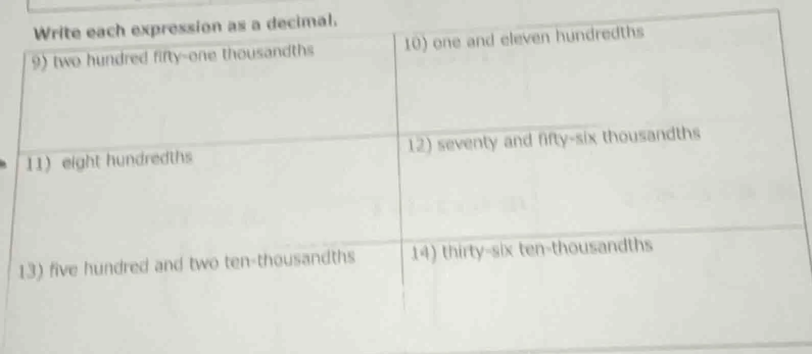 write each expression as a decimal. 9) two hundred fifty - one thousand…