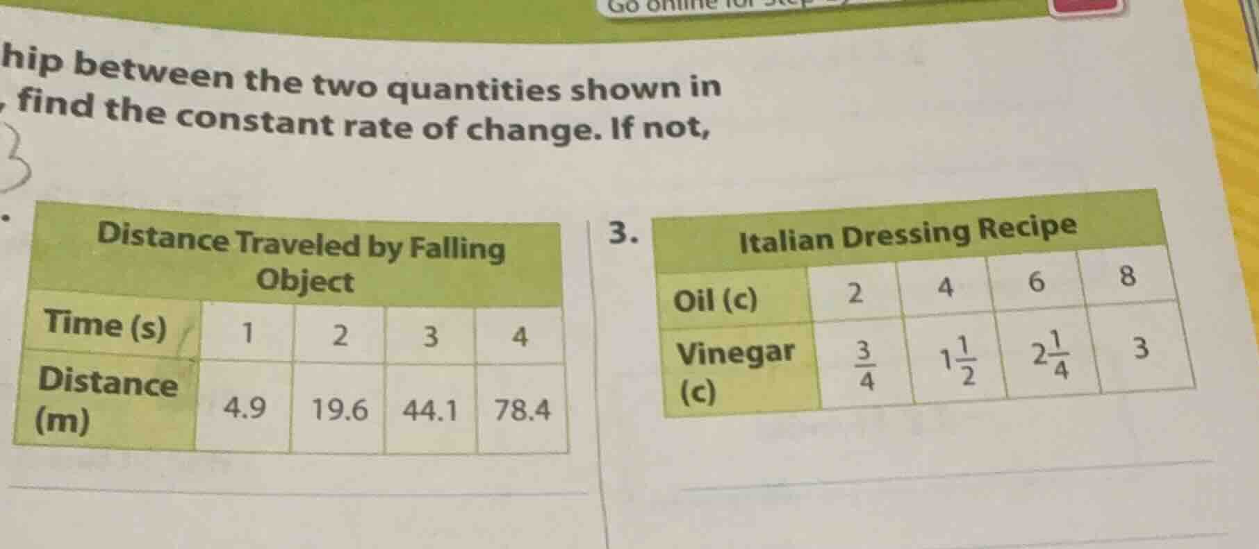 hip between the two quantities shown in, find the constant rate of chan…