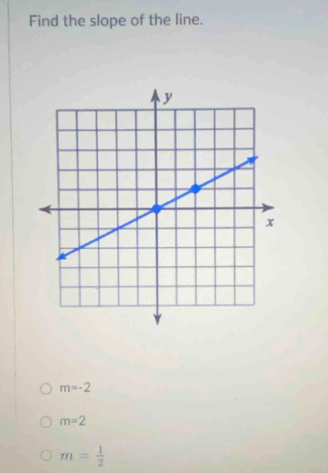 find the slope of the line. graph of a line on a coordinate plane with …