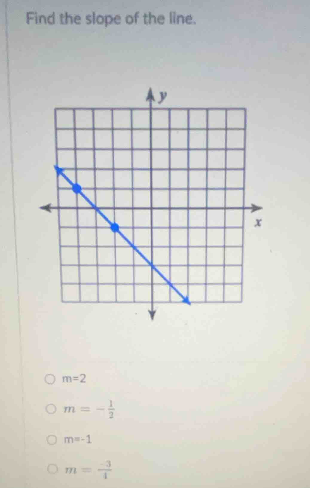 find the slope of the line. graph of a line on a coordinate plane with …