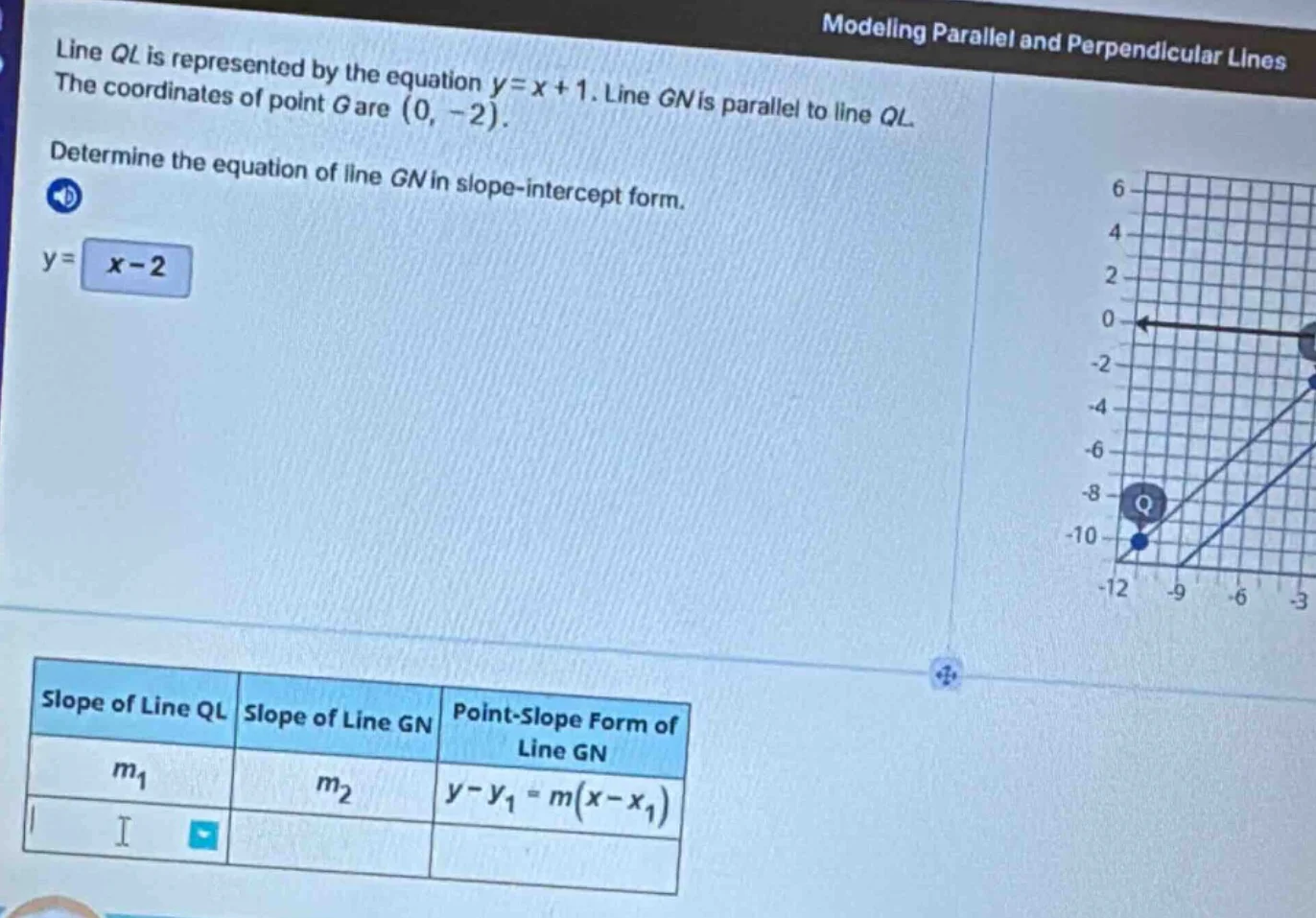 modeling parallel and perpendicular lines line ql is represented by the…