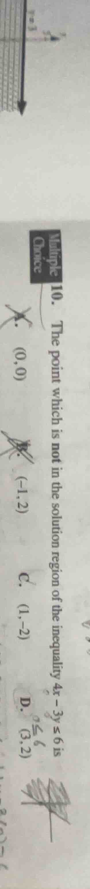 multiple choice 10. the point which is not in the solution region of th…