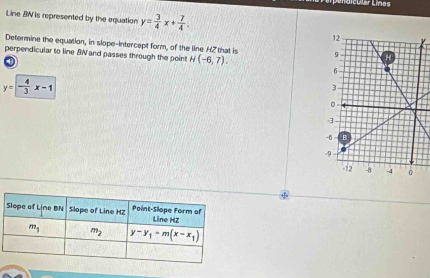 line bn is represented by the equation $y = \\frac{3}{4}x + \\frac{7}{4…