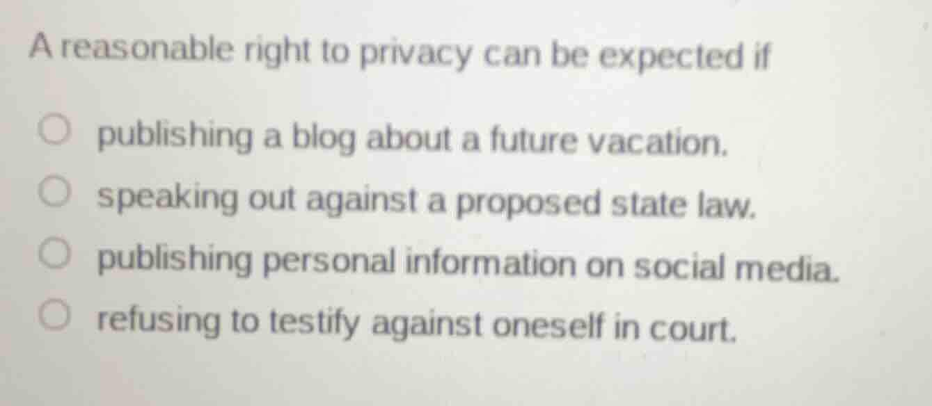 a reasonable right to privacy can be expected if publishing a blog abou…
