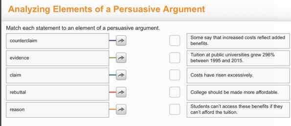 analyzing elements of a persuasive argument match each statement to an …