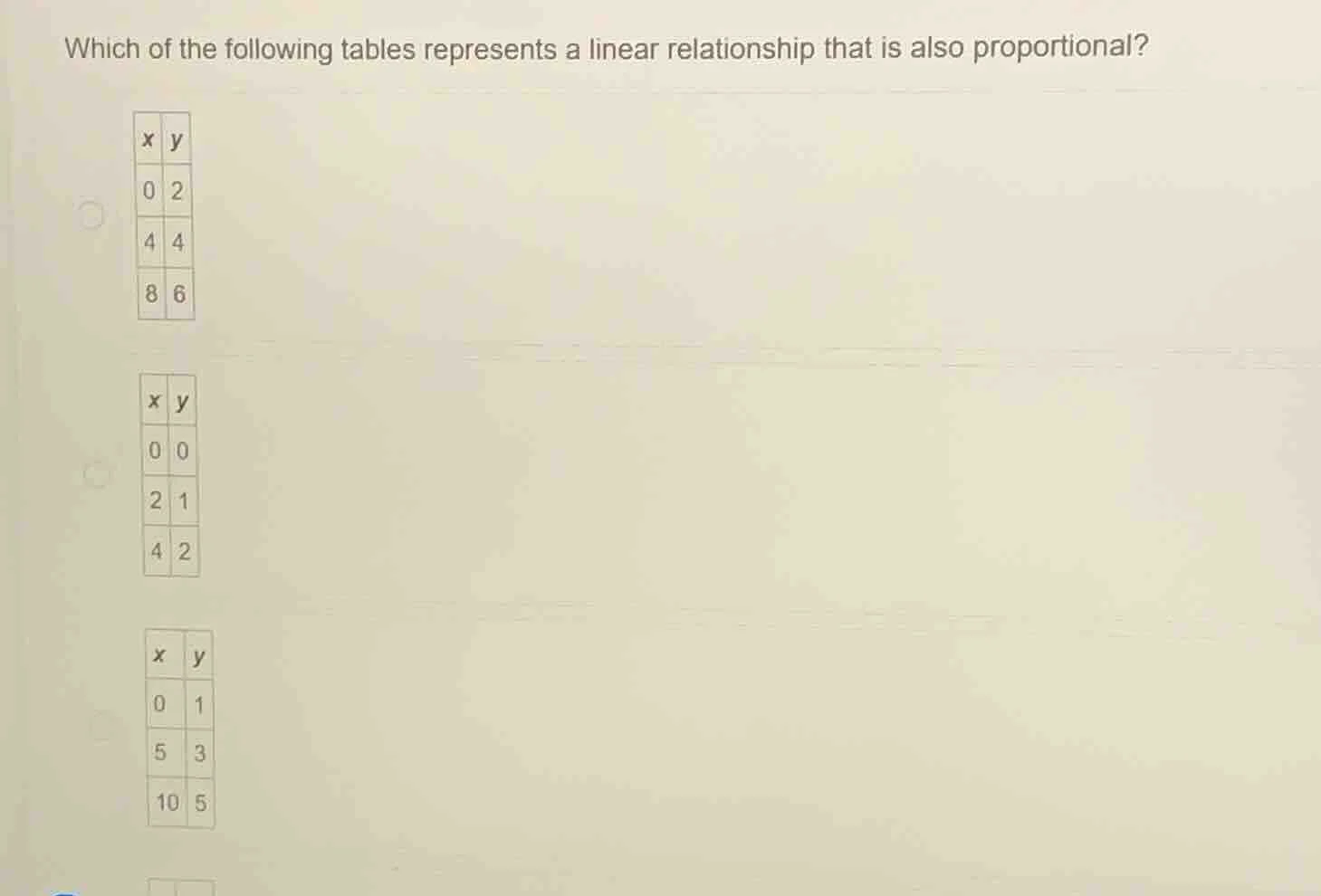 which of the following tables represents a linear relationship that is …