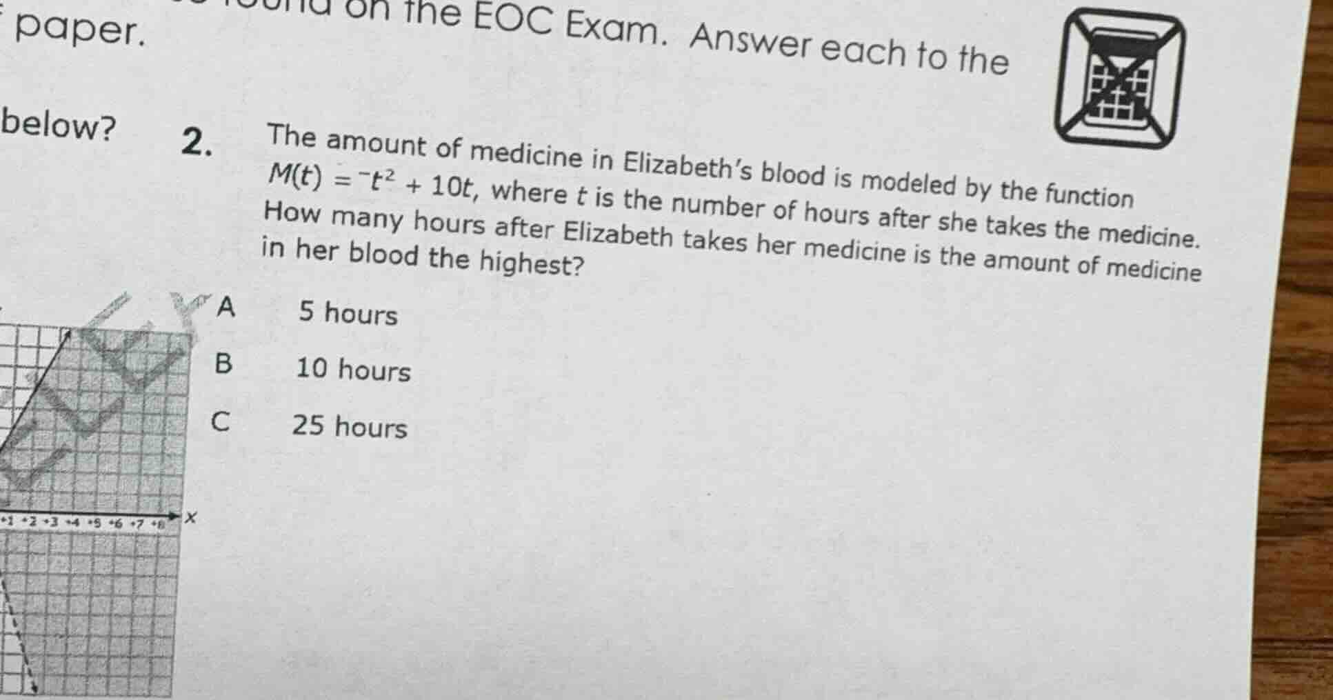2. the amount of medicine in elizabeth’s blood is modeled by the functi…