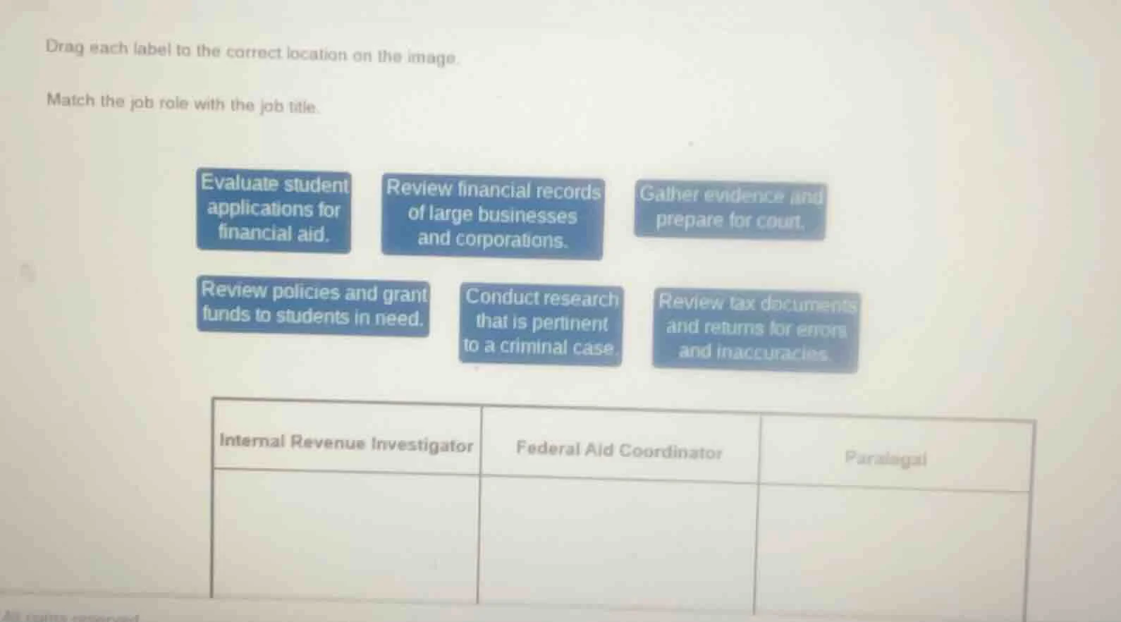 drag each label to the correct location on the image. match the job rol…