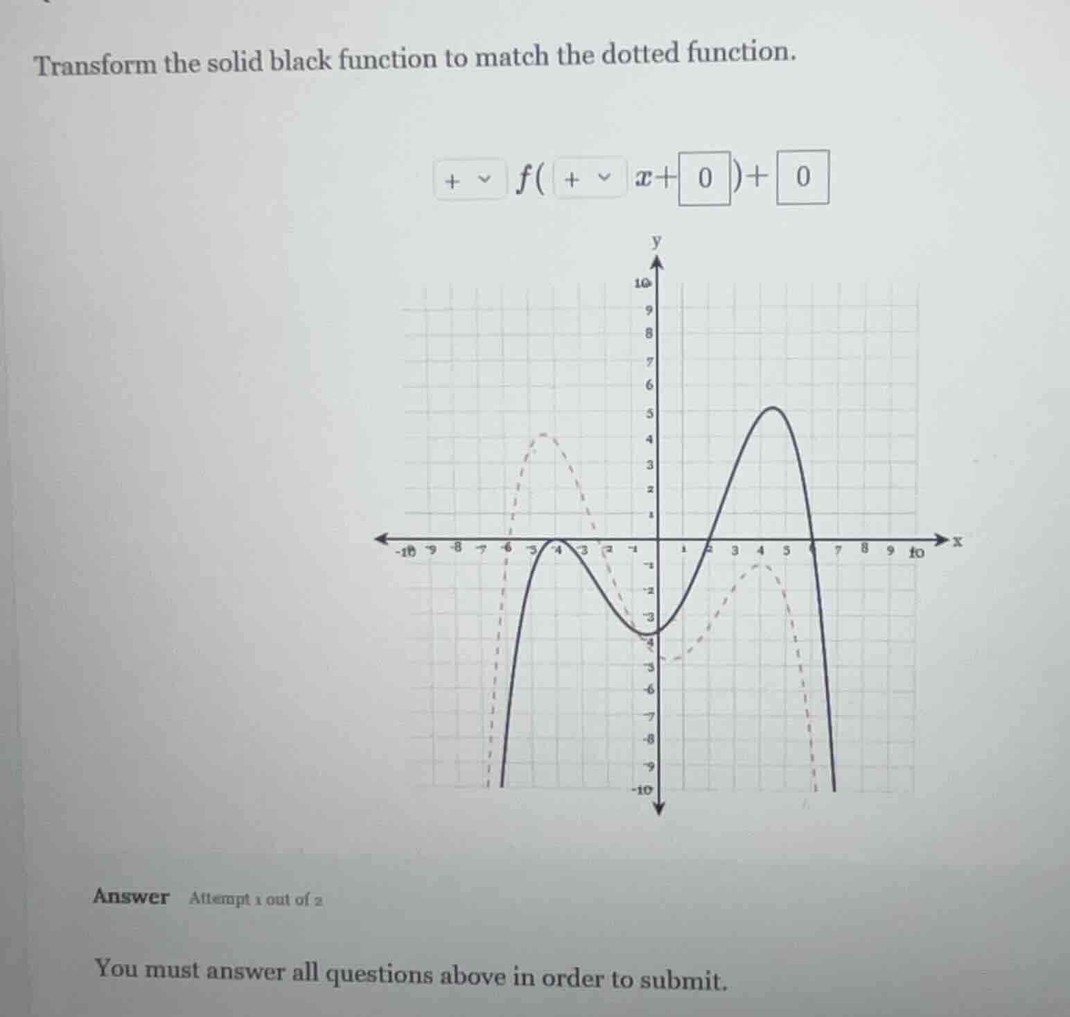 transform the solid black function to match the dotted function. + f( +…