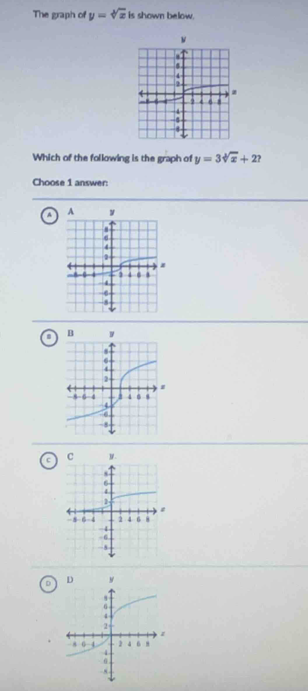 the graph of $y = \\sqrt3{x}$ is shown below. graph of $y = \\sqrt3{x}$…