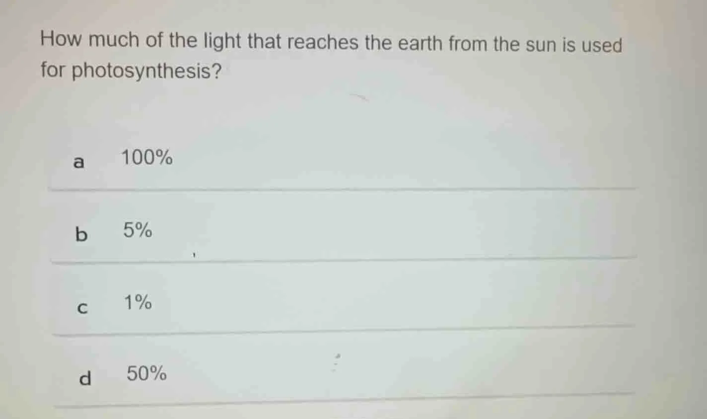 how much of the light that reaches the earth from the sun is used for p…