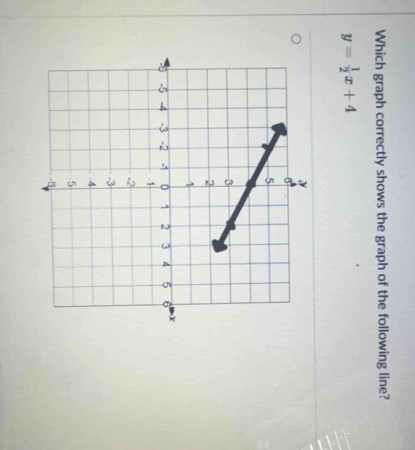 which graph correctly shows the graph of the following line? $y = \\fra…