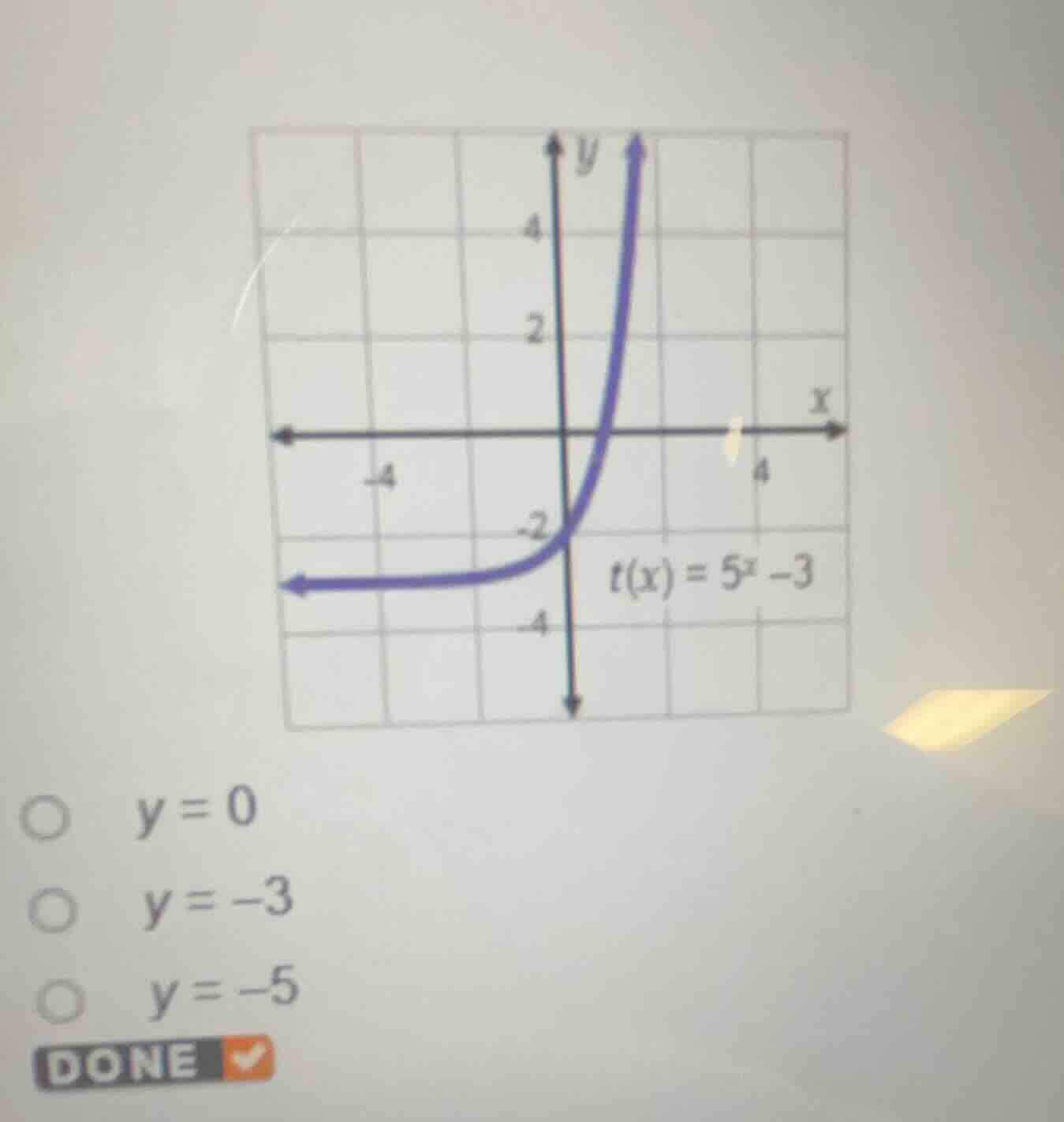 graph of t(x) = 5^x - 3. options: y=0, y=-3, y=-5