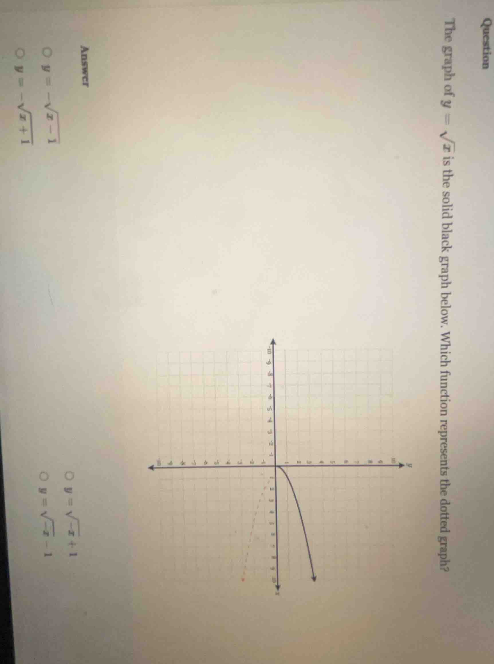 question the graph of $y = \\sqrt{x}$ is the solid black graph below. w…