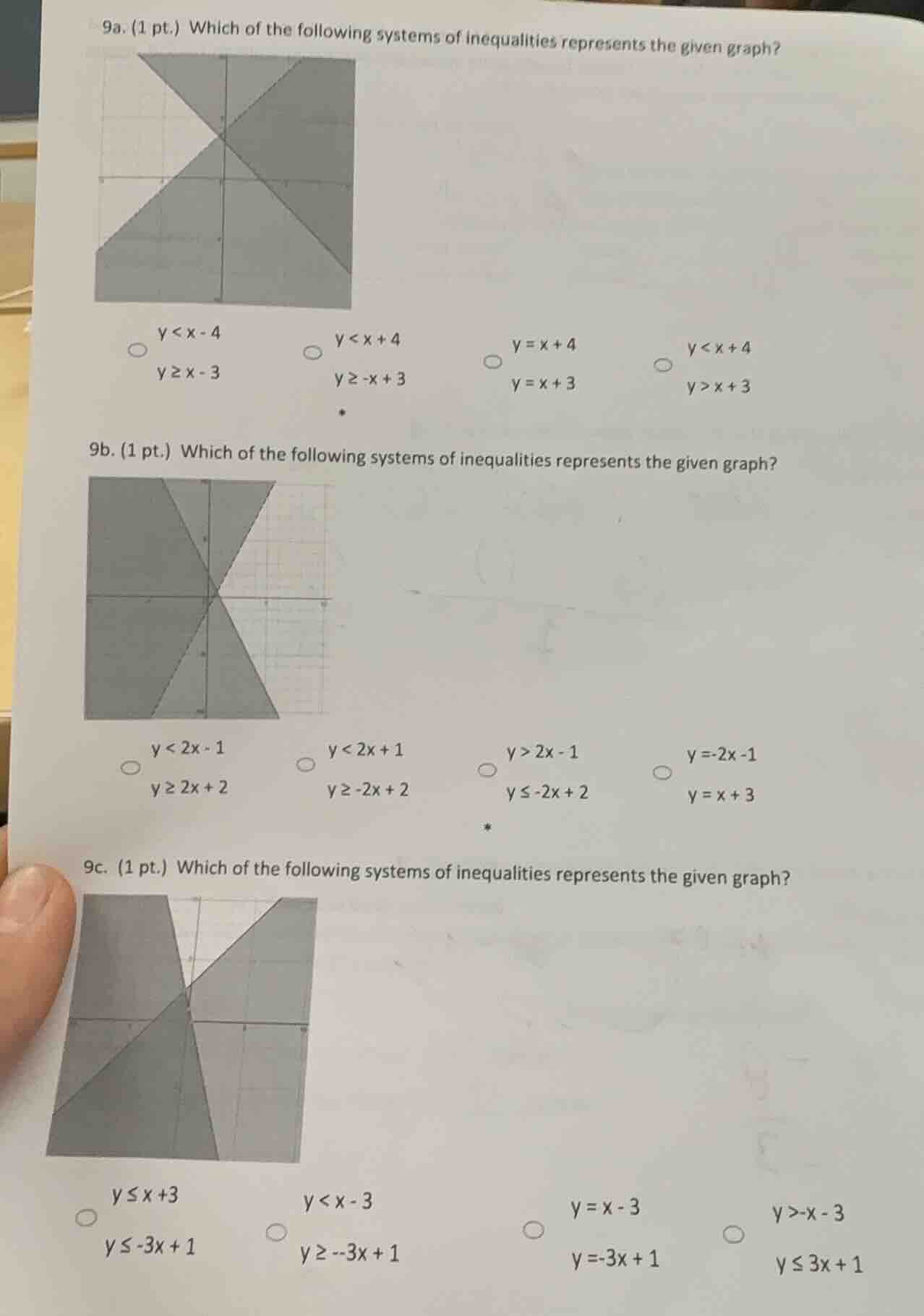 9a. (1 pt.) which of the following systems of inequalities represents t…