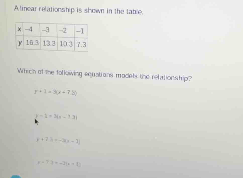 a linear relationship is shown in the table. | x | -4 | -3 | -2 | -1 | …