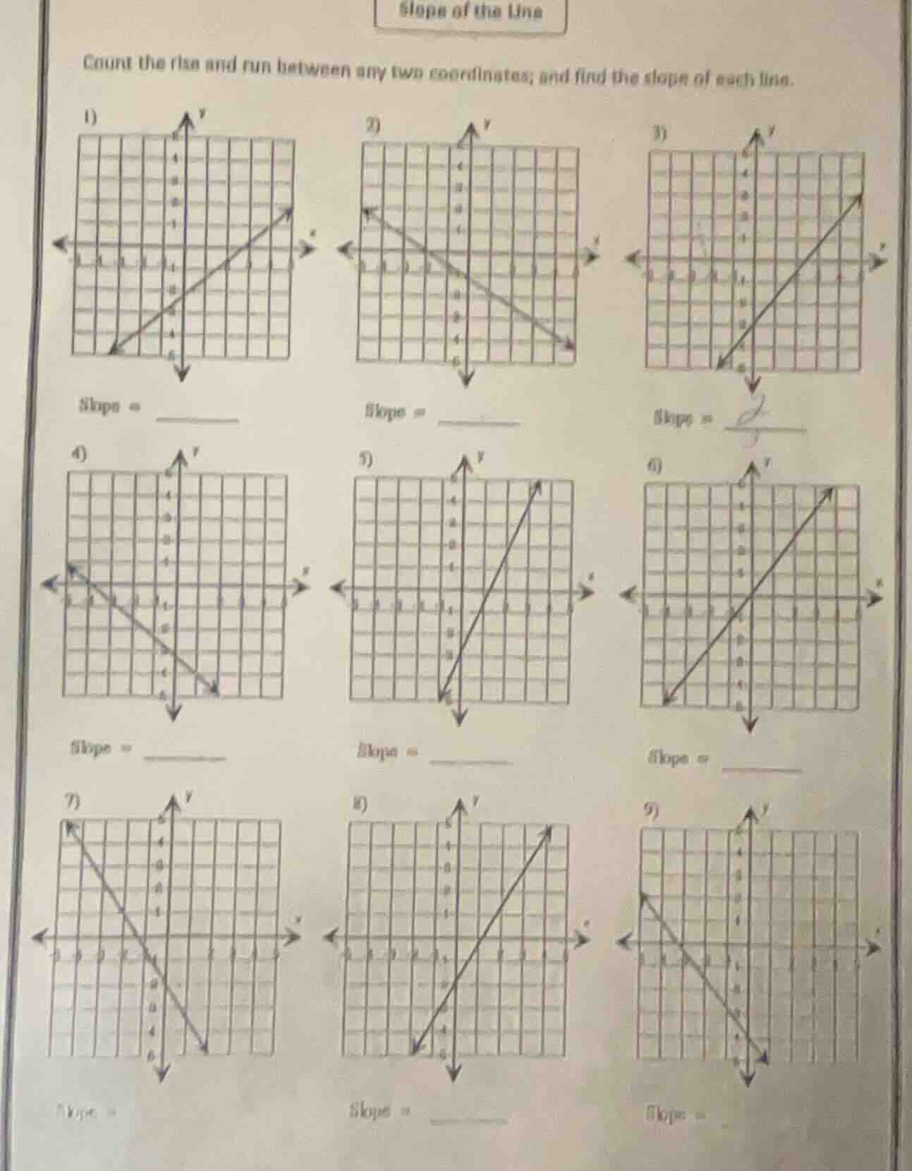 slope of the line count the rise and run between any two coordinates, a…