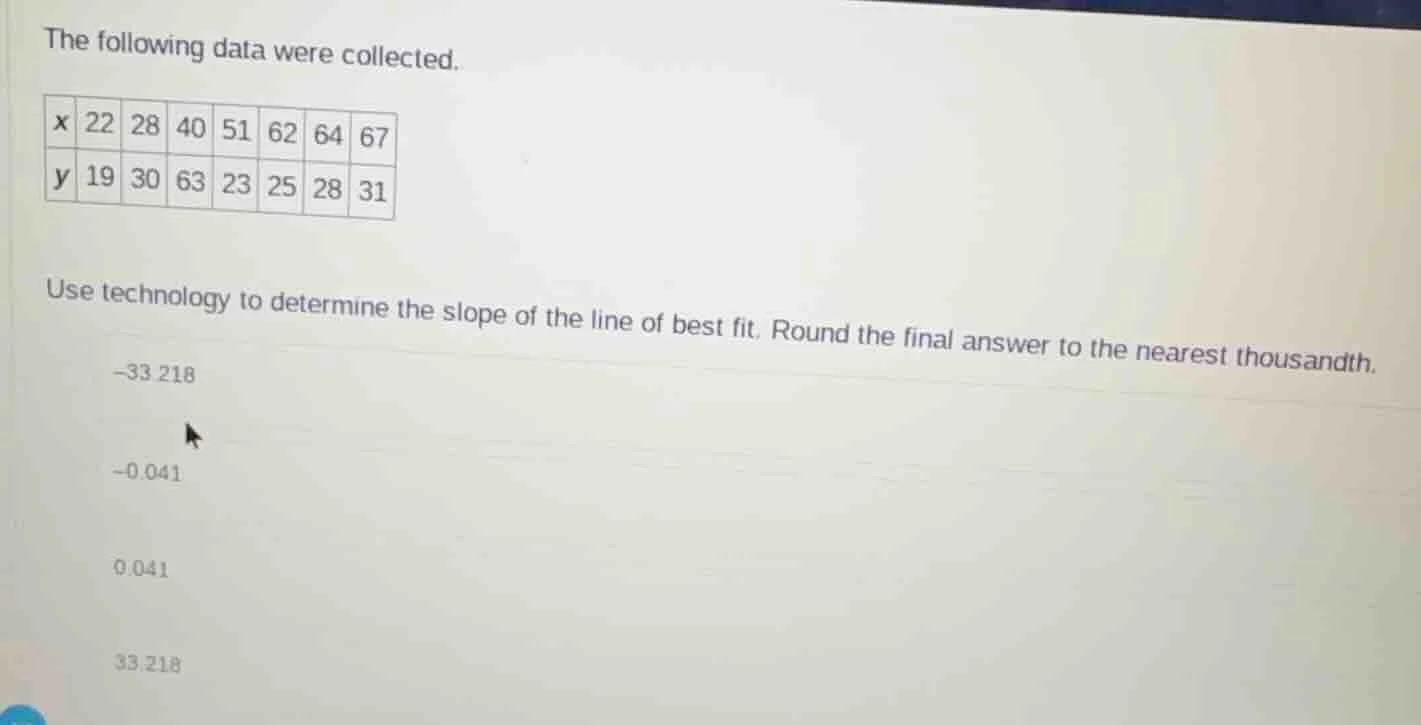 the following data were collected. | x | 22 | 28 | 40 | 51 | 62 | 64 | …