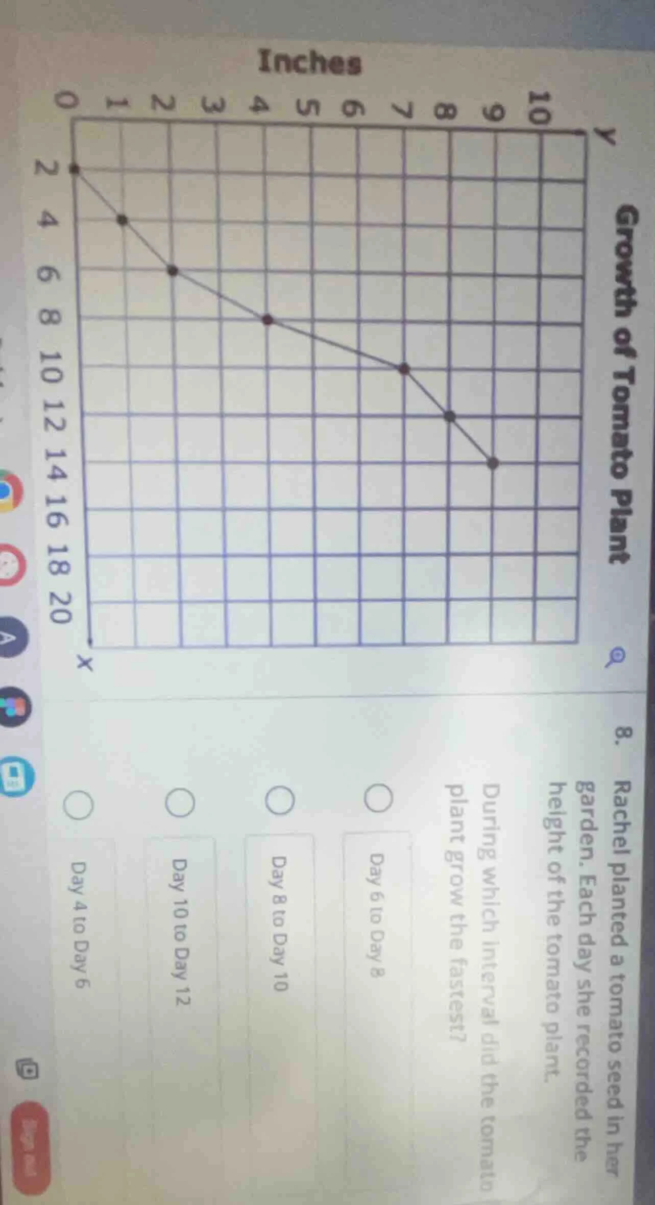 rachel planted a tomato seed in her garden. each day she recorded the h…