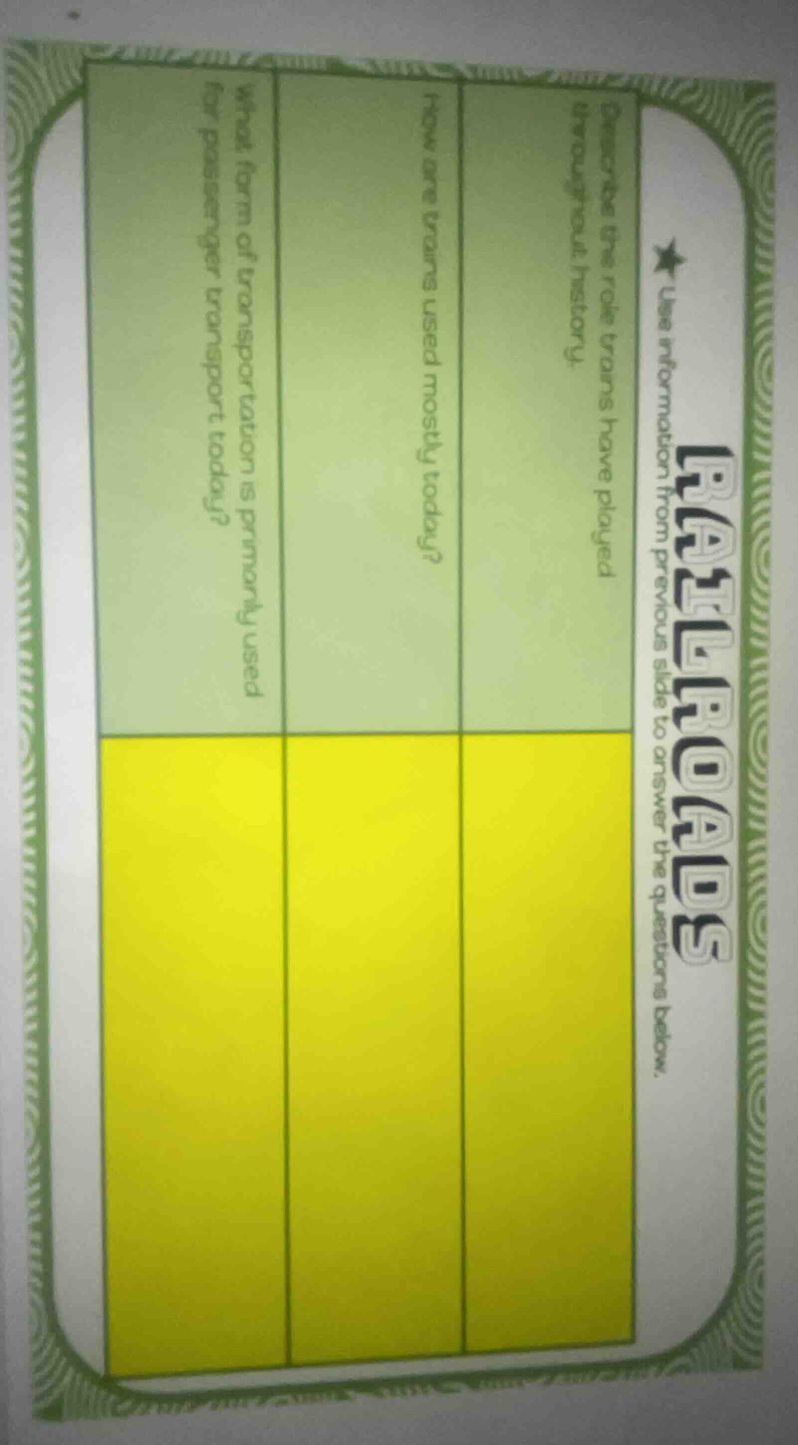 railroads use information from previous slide to answer the questions b…