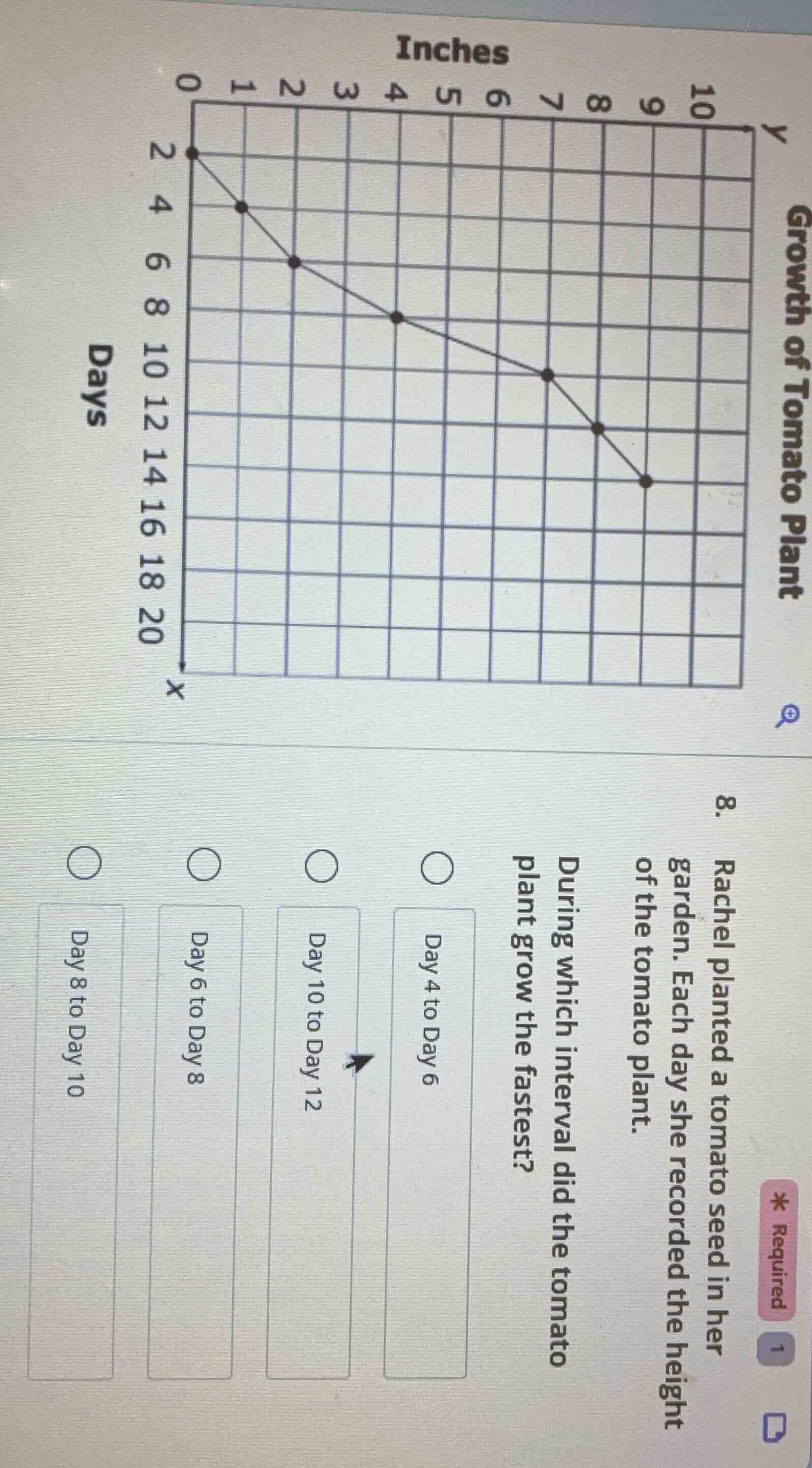 rachel planted a tomato seed in her garden. each day she recorded the h…