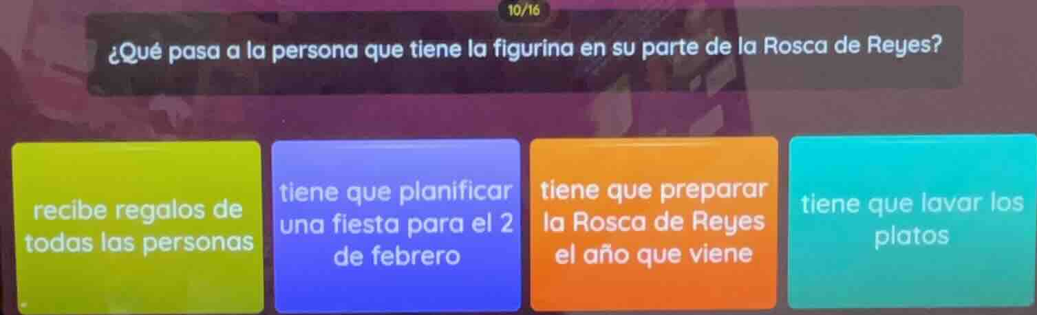 ¿qué pasa a la persona que tiene la figurina en su parte de la rosca de…