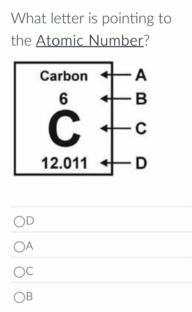 what letter is pointing to the atomic number? carbon a 6 b c 12.011 d d…