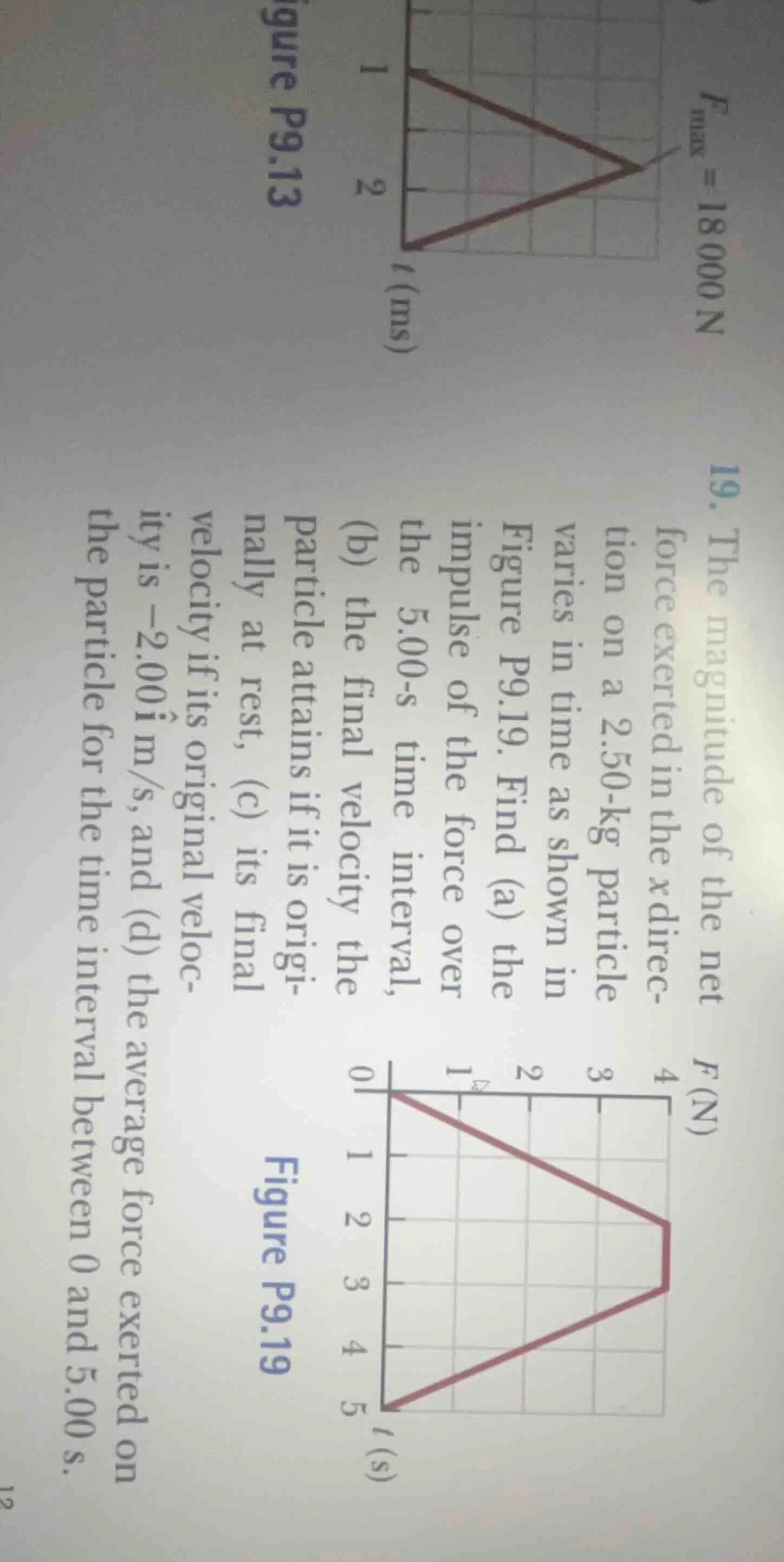 19. the magnitude of the net force exerted in the x-direction on a 2.50…