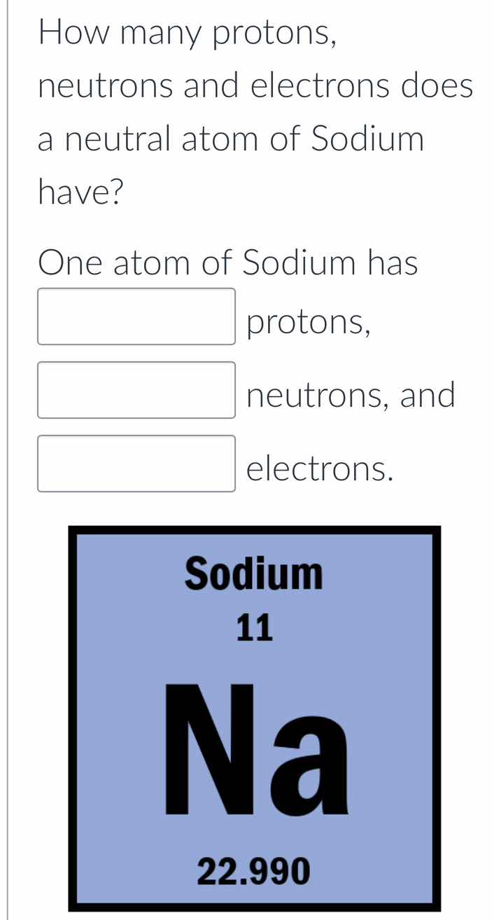 how many protons, neutrons and electrons does a neutral atom of sodium …