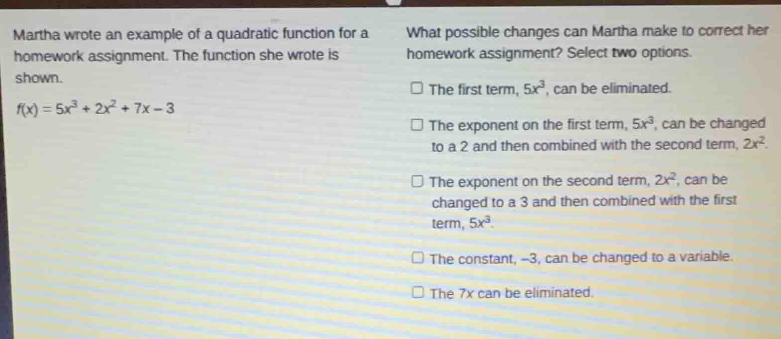 martha wrote an example of a quadratic function for a homework assignme…