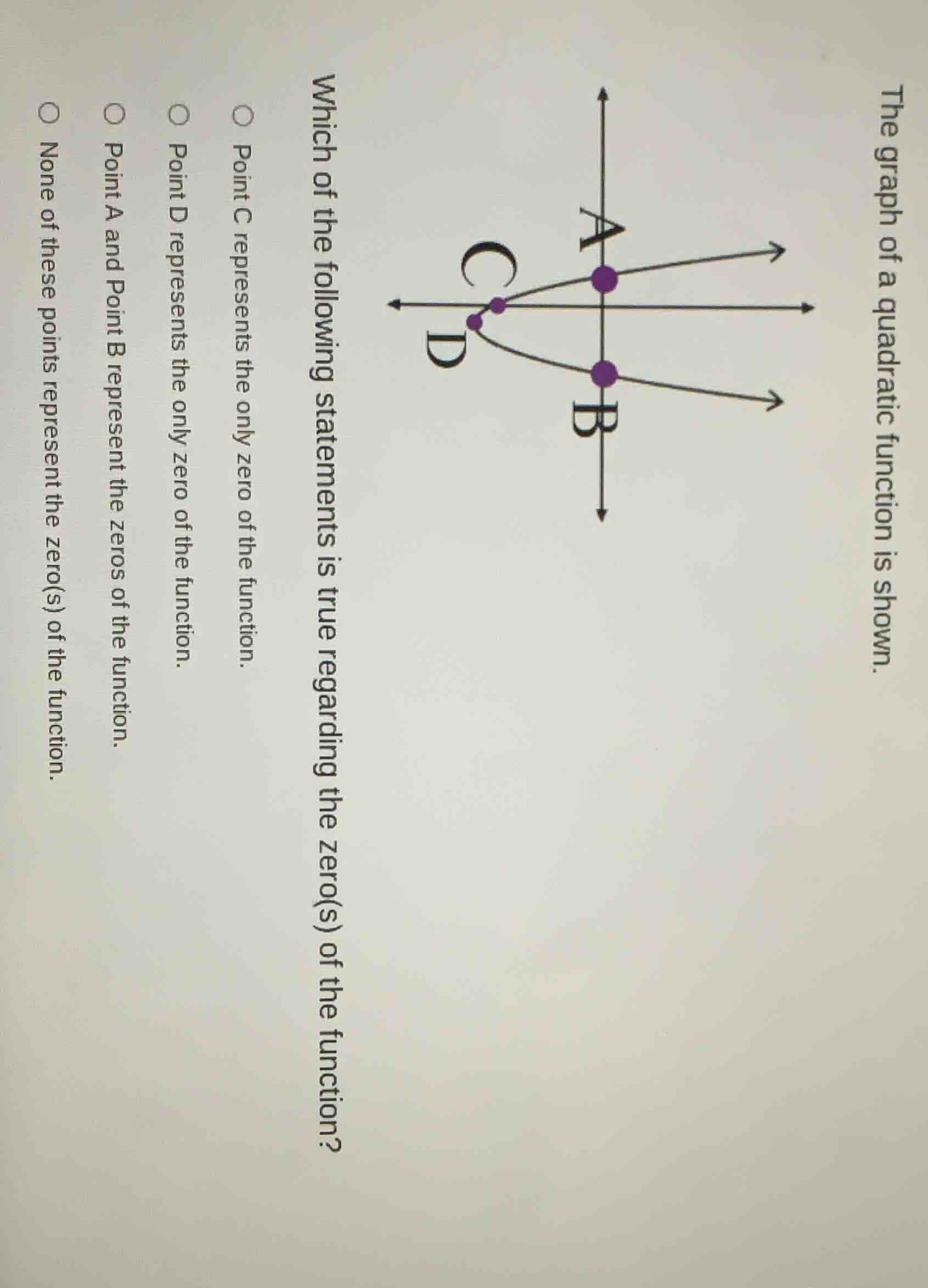 the graph of a quadratic function is shown. which of the following stat…