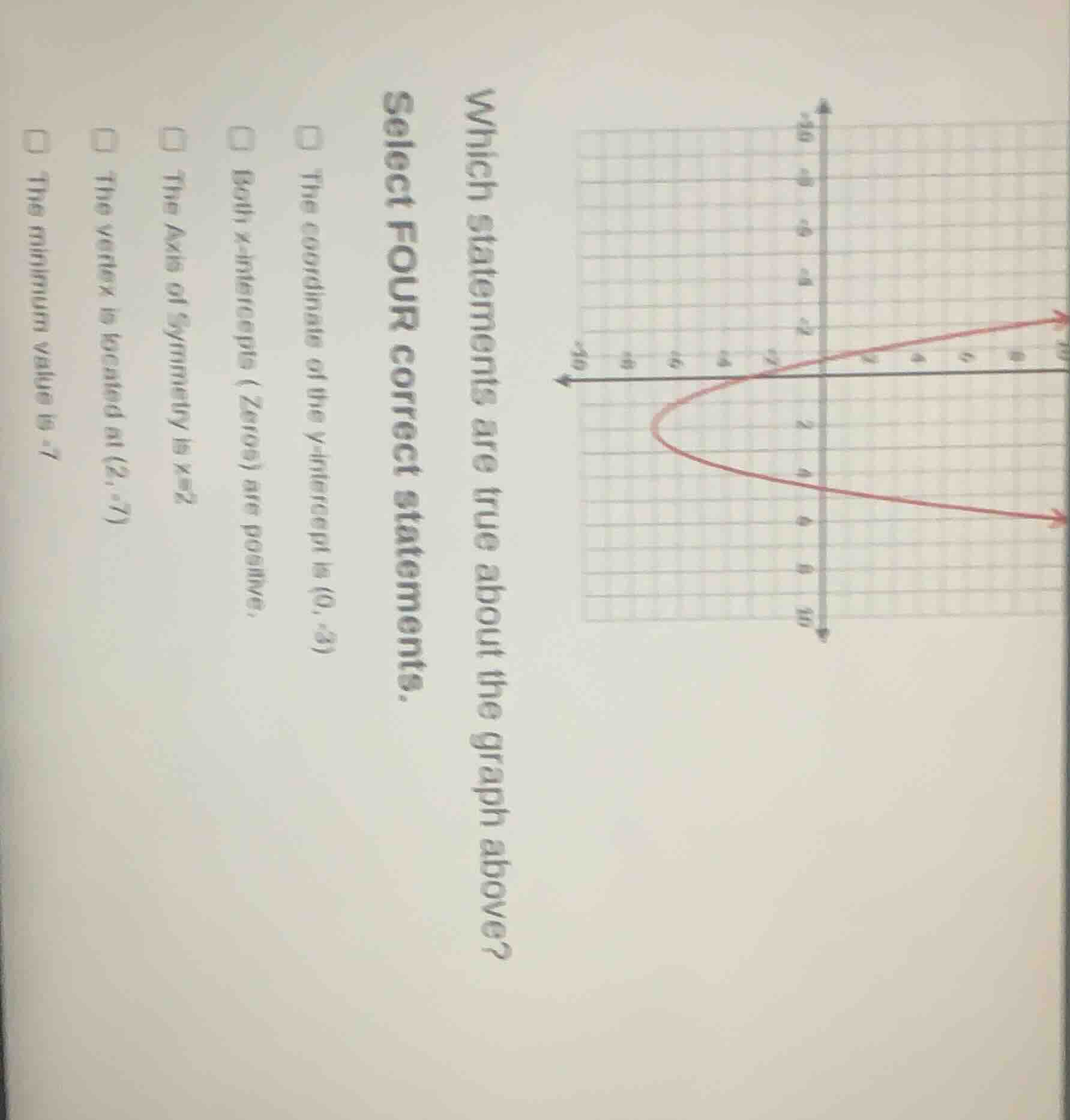 which statements are true about the graph above? select four correct st…
