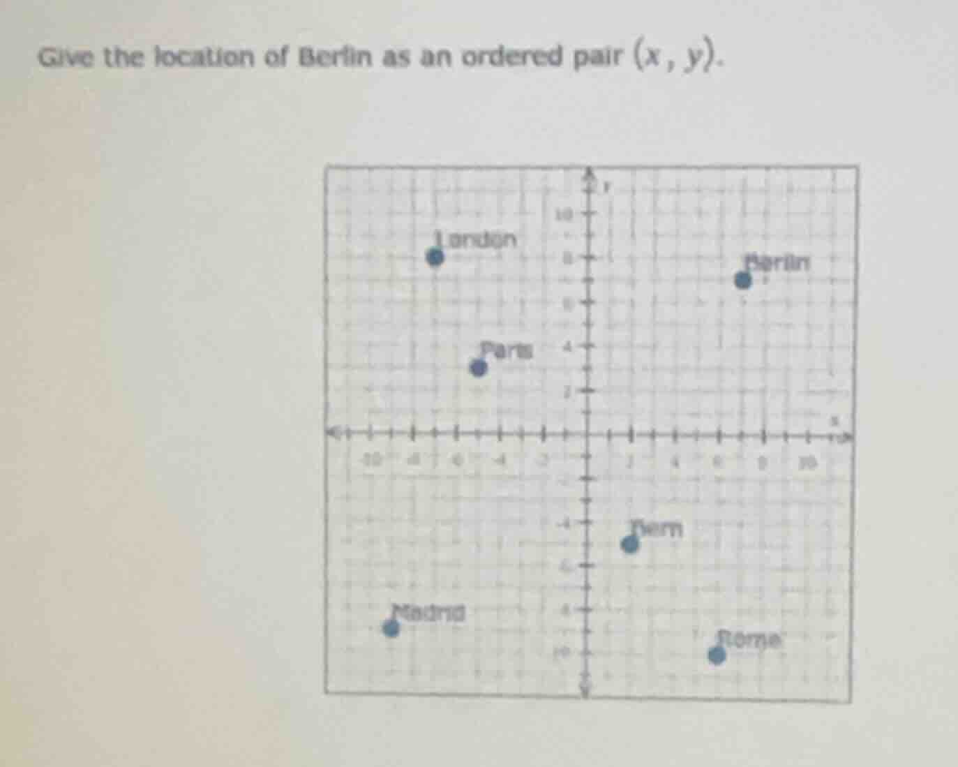 give the location of berlin as an ordered pair (x, y).