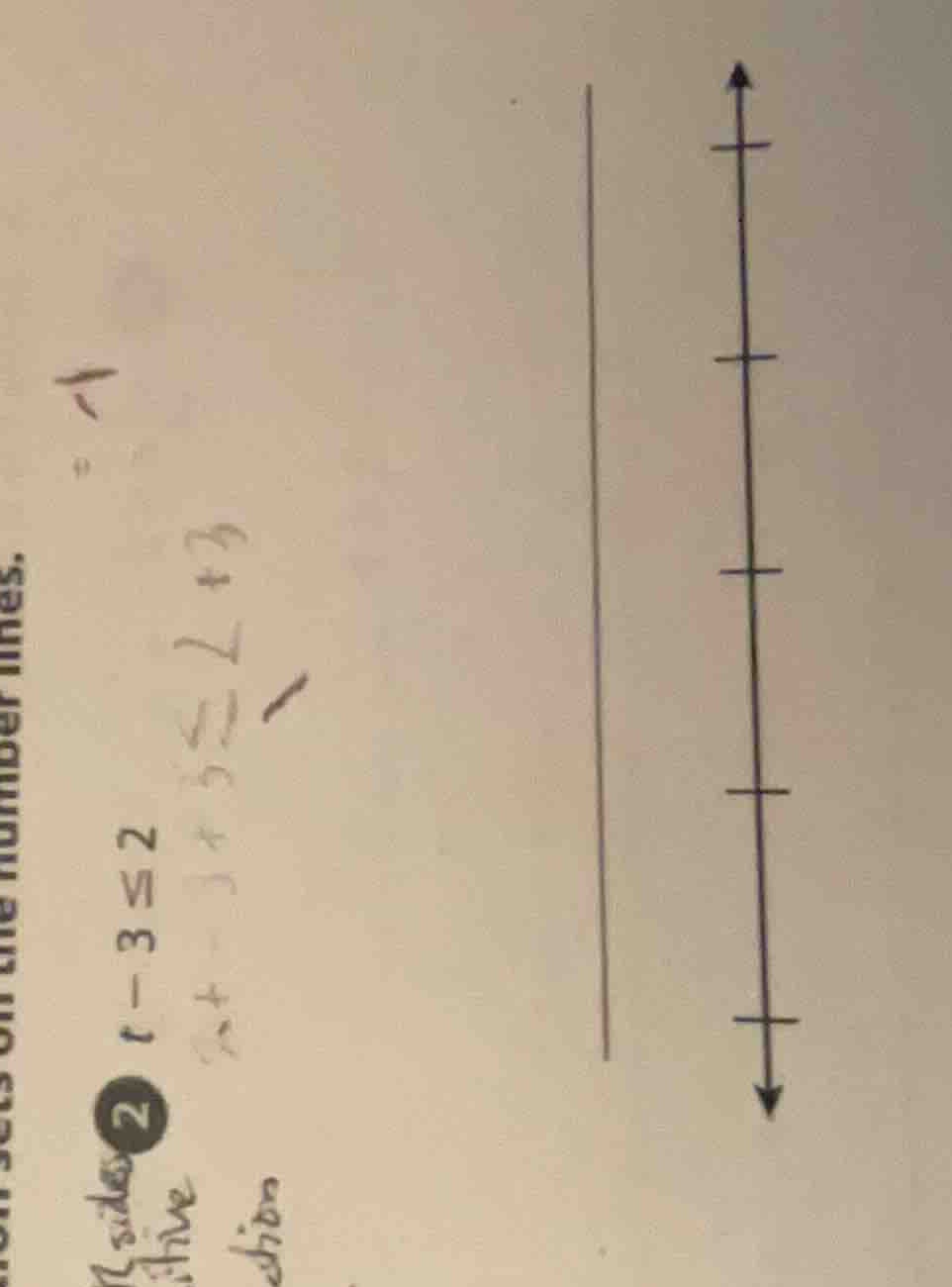ides 2 r - 3 ≤ 2 s + - 1 + 5 ≤ 2 + 3 on the number lines.