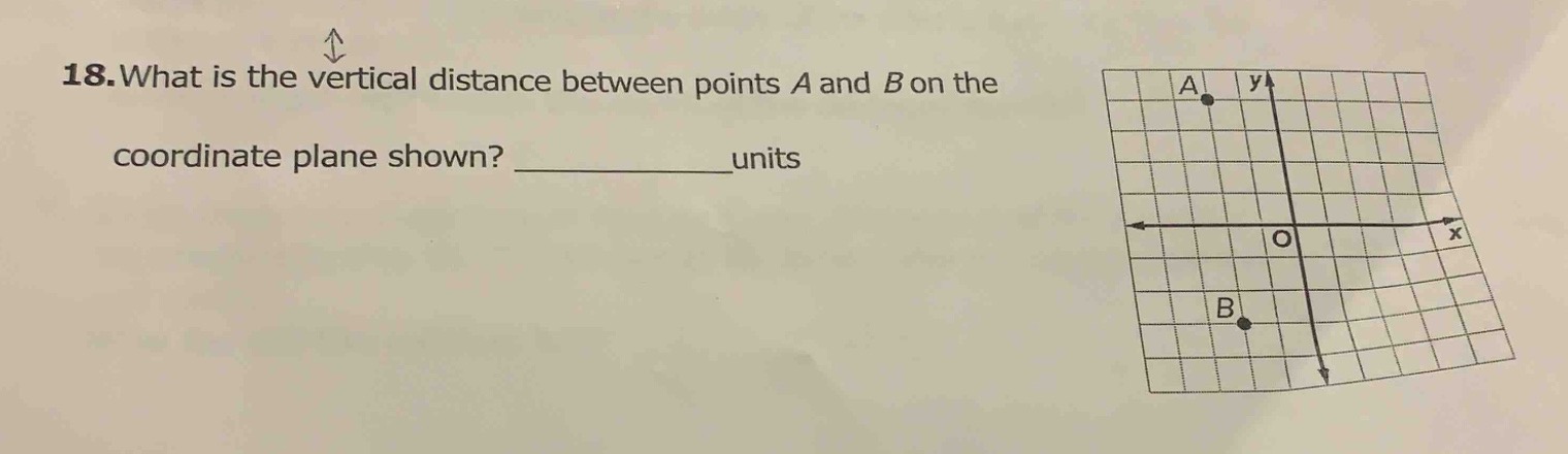 18. what is the vertical distance between points a and b on the coordin…
