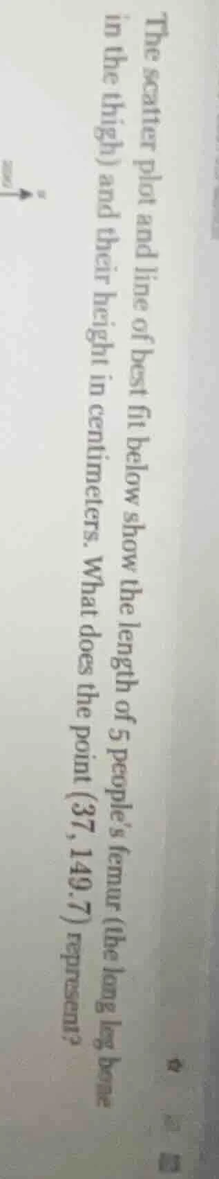 the scatter plot and line of best fit below show the length of 5 people…