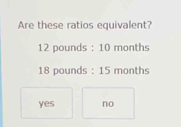 are these ratios equivalent? 12 pounds : 10 months 18 pounds : 15 month…